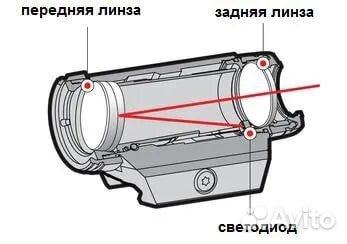 Коллиматор Holosun hs503cu, солнечная батарея