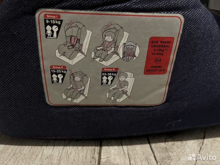 Автокресло от 9 кг до 36 рант бинго