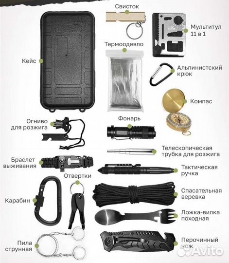 Мужской подарочный набор для выживания