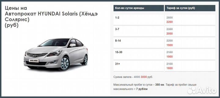 Аренда автомобиля Hyundai Solaris