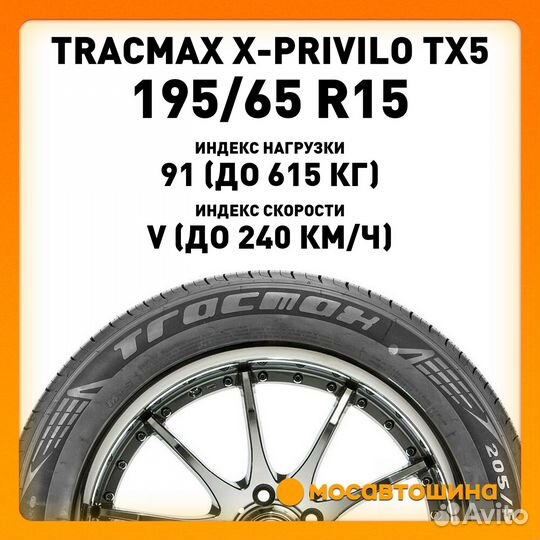 Tracmax X-Privilo TX5 195/65 R15 91V