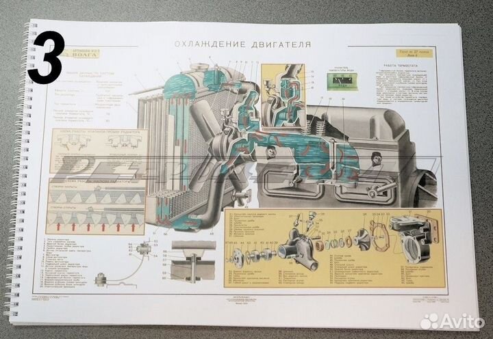 Газ-21 Волга цветные альбомы по конструкции