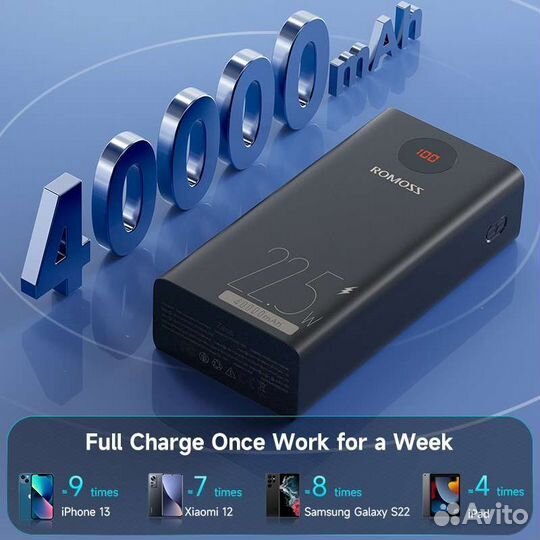 Power bank 40000 мАч 22,5 Вт новый
