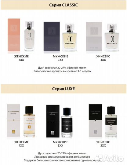 Духи женские,мужские,унисекс (Под заказ)