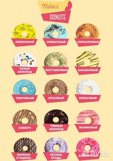 Пончики / donuts (150гр)