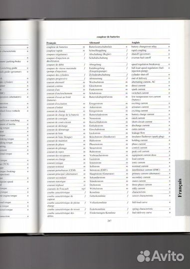 Трёхъязычный словарь Бош по автомобилям