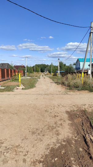 Участок 15 сот. (ИЖС)