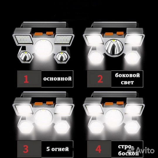 Налобный фонарь