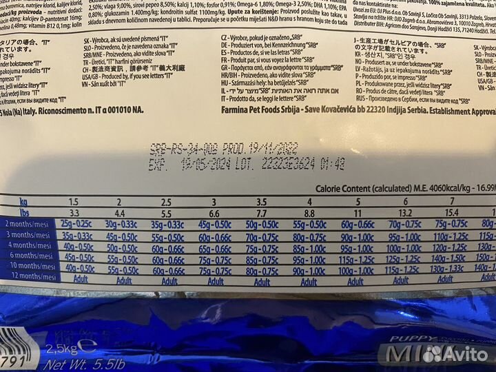 Корм для собак