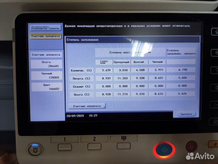 Мфу Konica Minolta bizhub c224e