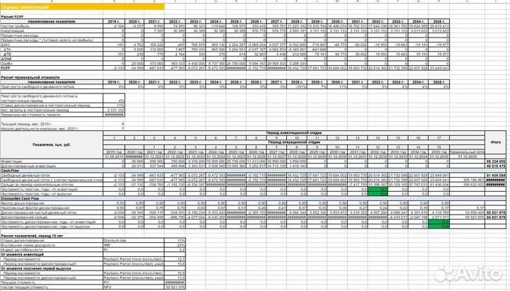 Оформим магистерскую, диплом, отчет, бизнес-план