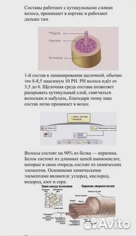 Методическое пособие по ламинированию бровей