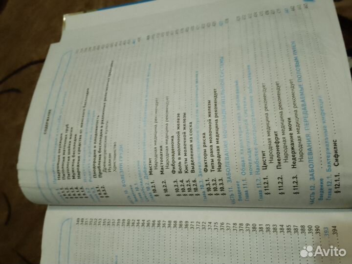 Энциклопедия современной женщины