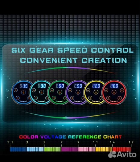 Блок для тату машинки