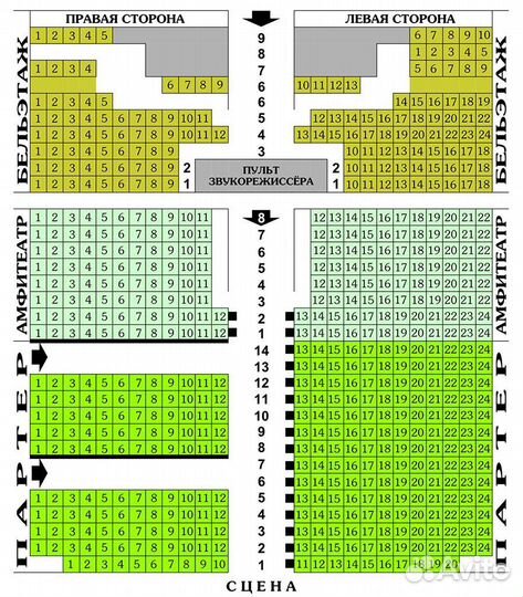 Билеты в театр Ленком. Шут Балакирев