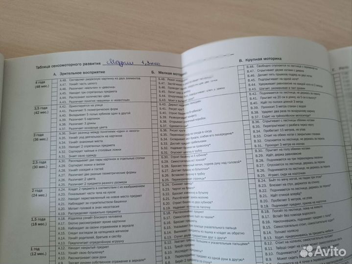 Книги для родителей