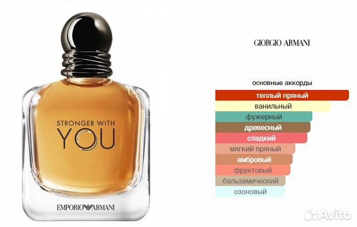 Emporio Armani Stronger With You 100 ml Франция