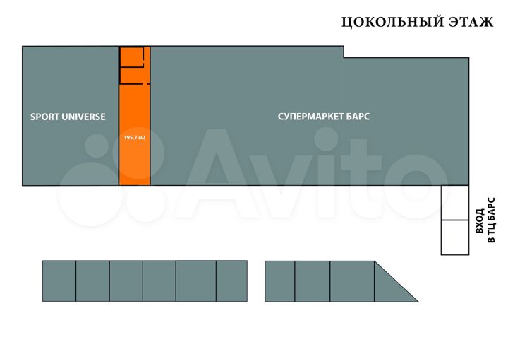 Торговые площади от 49 м2