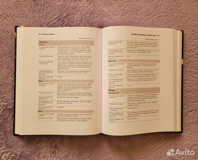 Спортивное питание победителей, Сьюзан Клейнер