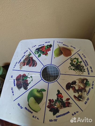 Сушилка для овощей и фруктов ротор дива-люкс