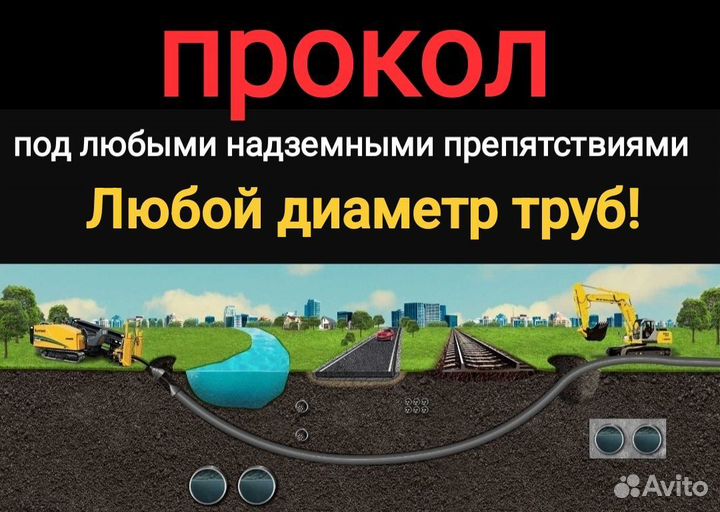 Прокол гнб.Водопровод Канализация Газ