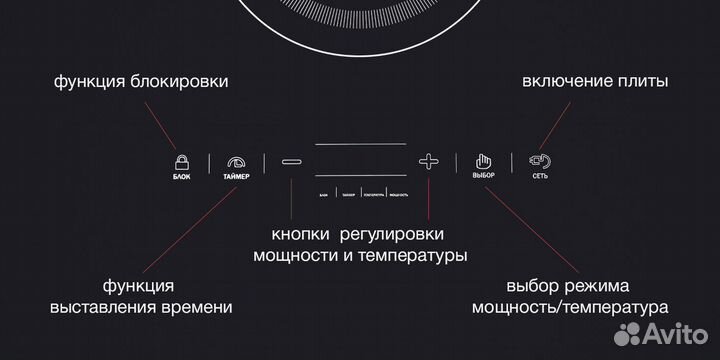 Индукционная плита Iplate YZ-T24, 2 кВт (Новинка)