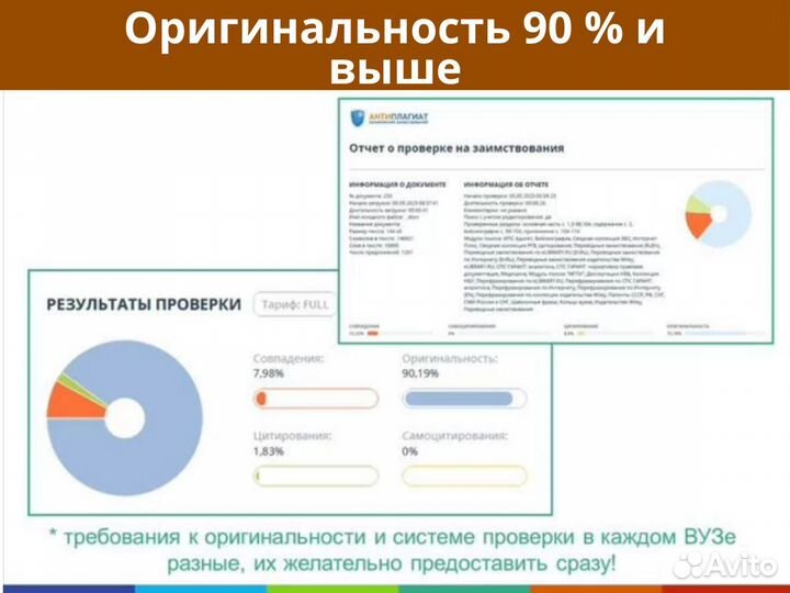 Курсовые дипломные рефераты ВКР диссертации