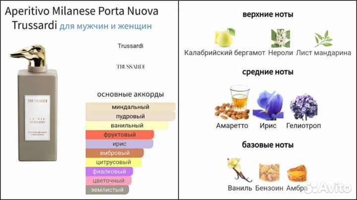 Trussardi Aperitivo Porta Nuova распив