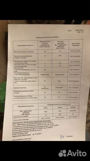 Мед цветочный