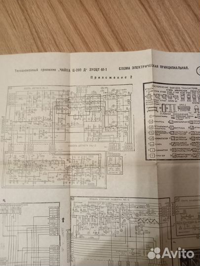 Техпаспорт с телевизора Ц-Чайка-Д