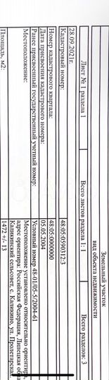 Участок 14 сот. (ИЖС)