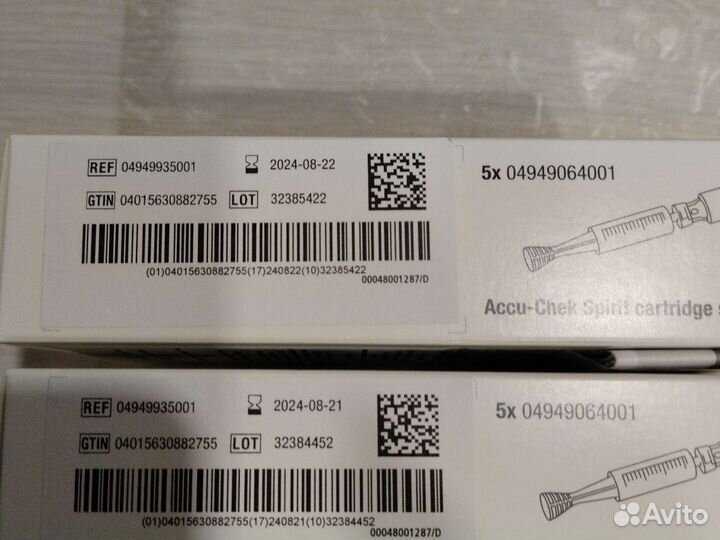 Картридж система Акку чек