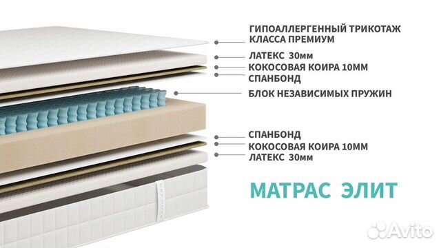 Матрас 180х200 ортопедический Элит