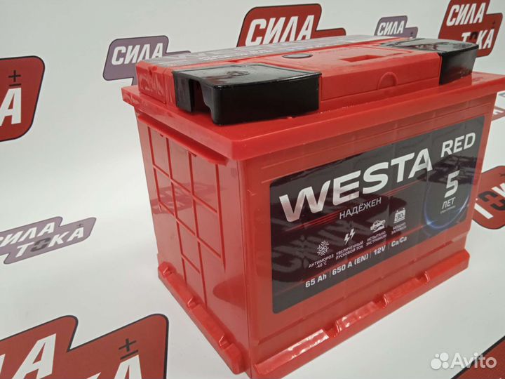 Аккумулятор на 2121 Ниву