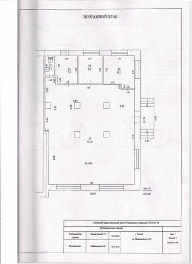 Торговая площадь, 143 м²