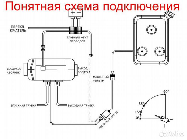 Автономка 24в