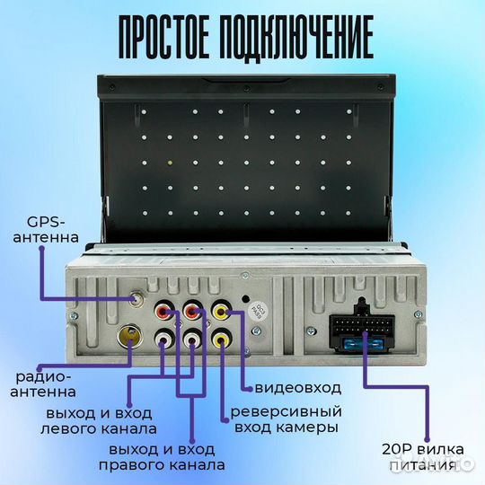 Магнитола 1 din android