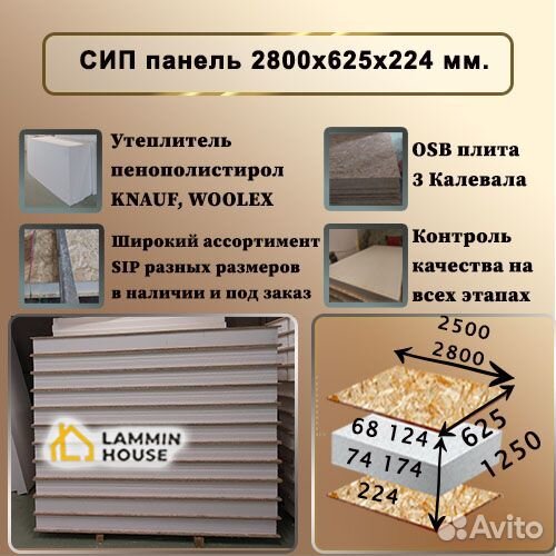 Домокомплекты. сип- панели от производителя