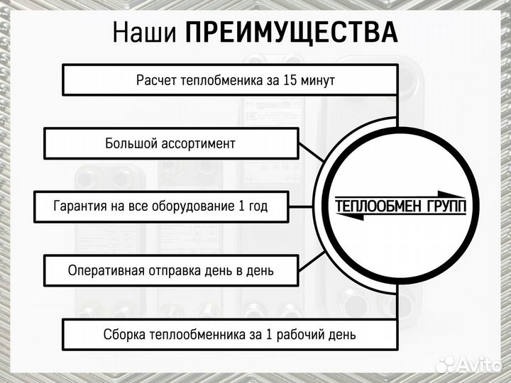 Пластинчатый теплообменник 50 кВт, заказать