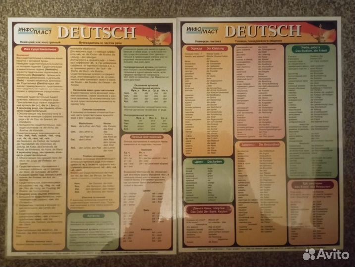 Учебник и шпаргалки по немецкому языку