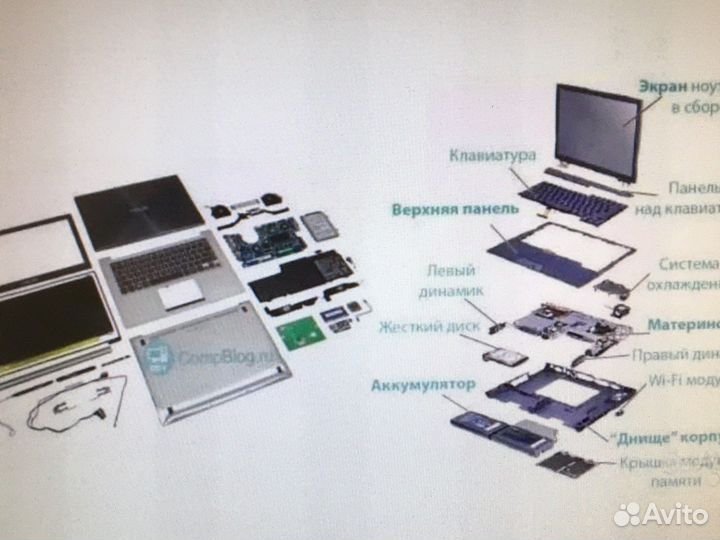 Запчасти для ноутбука