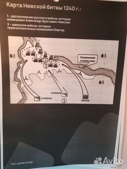 Карты историяеские
