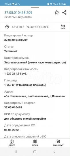 Участок 10 сот. (ИЖС)