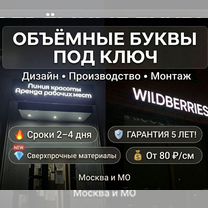 Вывески на фасад – магазин, кафе, аптеку, Мытищи
