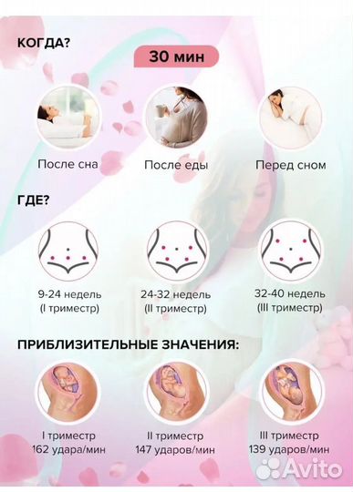 Фетальный допплер для беременных