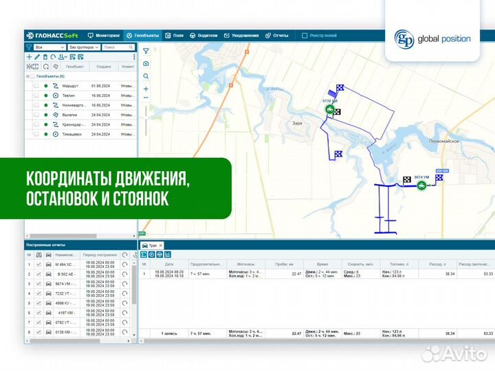 Установка глонасс GPS трекер