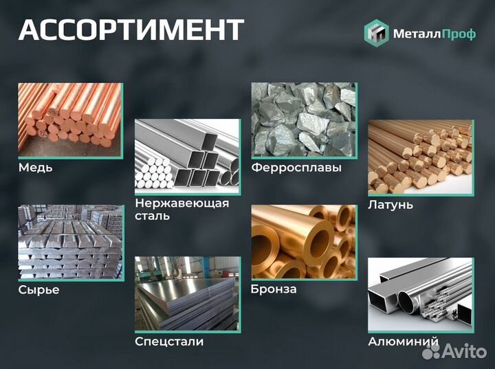 Анод из никеля нпа-1