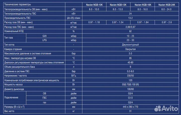 Котел газ. Navien NGB210 - 16K в Кирове