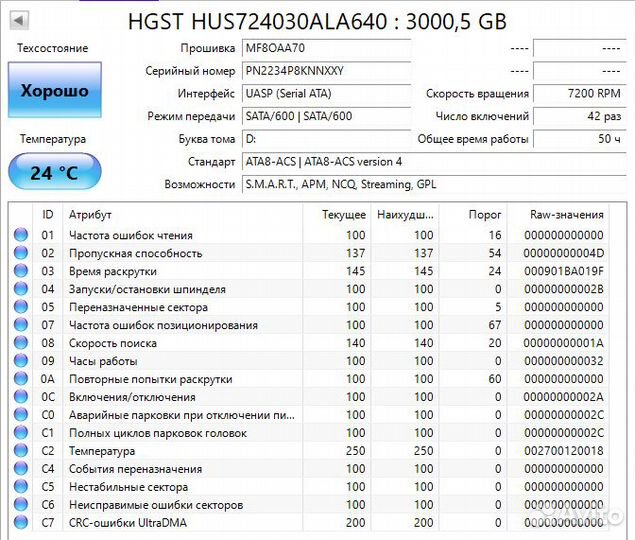 Жесткий диск HDD Hitachi Hgst 3Tb