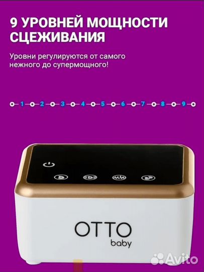 Молокоотсос электрический с массажем двойной